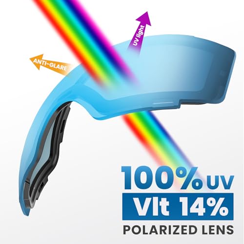 Image of OutdoorMaster Ski Goggles PRO - Frameless, Interchangeable Lens 100% UV400 Protection Snow Goggles for Men & Women (Polarized Sapphire VLT14%)