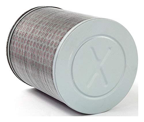 Filtre air Filtrex moto Honda 1000 CBR RR haute performance pour la protection du moteur Fireblade