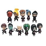 Ámbito de aplicación: Uchiha Itachi Uchiha Obito Deidara Hidan Kakuzu Konan Orochimaru Las decoraciones hechas a mano son muy buenas. Se pueden decorar dormitorios, coches y salas de estar.