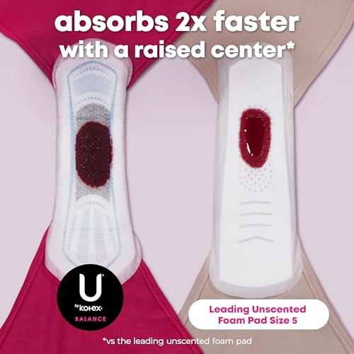 Image of U by Kotex Balance Ultra Thin Pads with Wings, Heavy Absorbency, 96 Count (6 packs of 16) (Packaging May Vary)