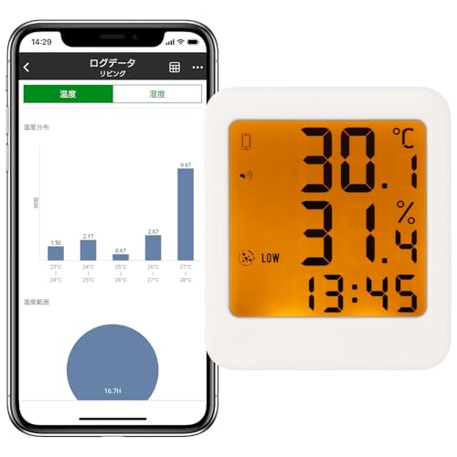 JJ JULIE JAPANスマート温湿