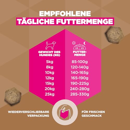 Eukanuba Hundefutter getreidefrei für kl. & mittelgroße Rassen, 12kg