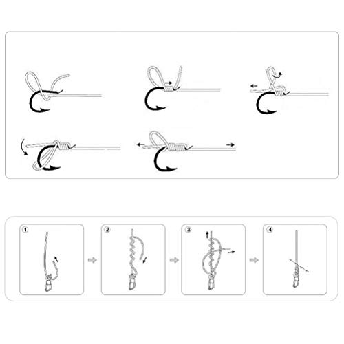 SUPVOX Accessori pesca Kit pesca Tackle Box Surf