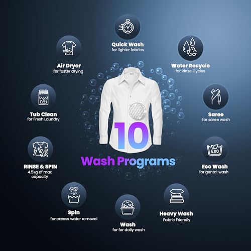 Image of ONIDA 7.5 kg, 5 Star, Crystal Drum Technology, Fuggy Logic, Magic Lint Filter, Fully Automatic Top Load Washing Machine (T75CGN1, Grey)