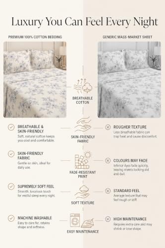 Image of BSB HOME 240 TC Cotton King Size Bedsheet, Premium Soft Breathable Floral Printed Double Bed Sheet, Bed Cover for Bedroom, Durable Bedding, 90 x 100 Inches (229 x 254 cm) - French Blue