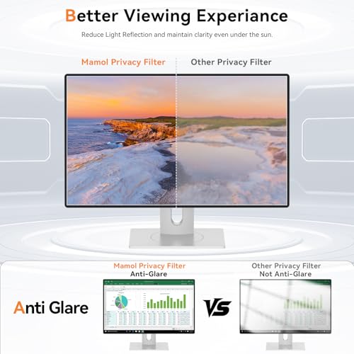 [2-Pack] 21.5 Inch Computer Blue Light Blocking Screen Protector for 16:9 Widescreen Monitor, Anti Glare Anti-UV Eye Protection Desktop PC LED Monitor Filter, Removable Anti-Scratch Screen Film 21in by Mamol - Image 7