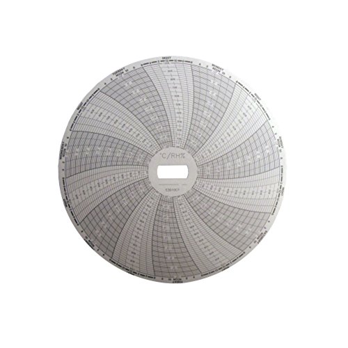 Pièces de rechange d'origine E3010C7 Supco pour diagramme 7 jours