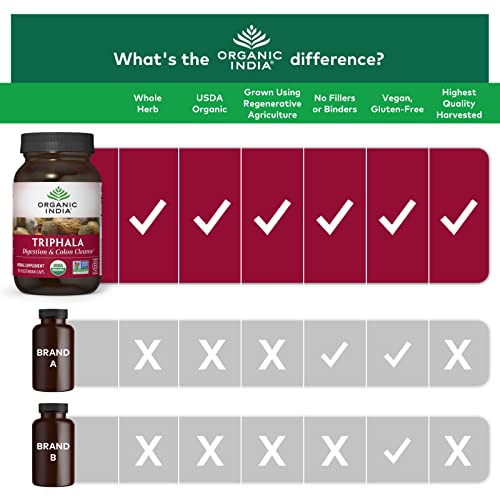 Organic India Triphala Herbal Supplement - Digestion & Colon Support, Immune System Support, Adaptogen, Nutrient Dense, Vegan, Gluten-Free, Usda Certified Organic, Non-Gmo - 180 Capsules #TOP3