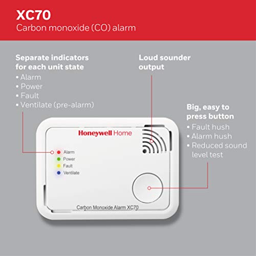Honeywell Home Koolmonoxidemelder op batterijen - Afbeelding 4