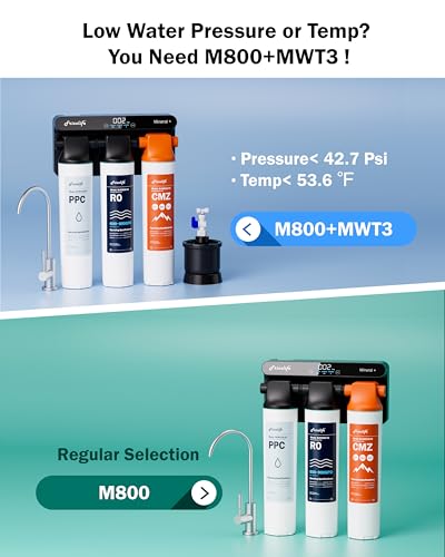 Frizzlife M800 Non-Electric Tankless Reverse Osmosis Water Filter, up to 900GPD Alkaline Mineralized...