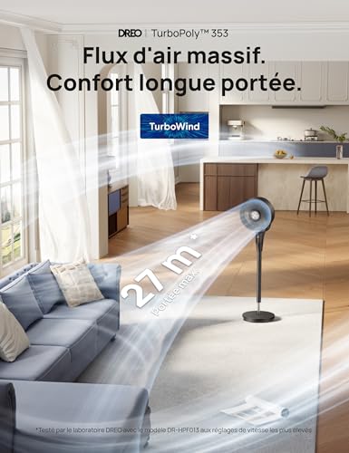 Ultra silencieux en mode nuit