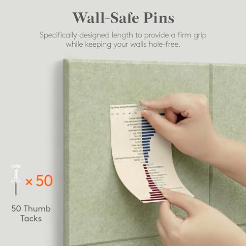 Lifewit Groß Pinnwand Filz Selbstklebend, 120 x 90 cm-12 Pack Korkwand Alternative, Dekorative Vision Board Fotowand Pin Board Memoboard mit 50 Stück Pinnnadeln für Büro, Kinderzimmer, Salbeigrün