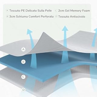 Novilla Topper 160x190, Topper Matrimoniale in Memory Foam e Schiuma Traforata Comfort 5cm，Tessuto Traspirante e Delicato Sulla Pelle con Elastiche Antiscivolo, Sfoderabile e Lavabile Oeko-TEX