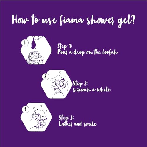 Fiama Body Wash Shower Gel Blackcurrant & Bearberry, 1.5L Bodywash Refill Value Pouch for Women & Men with Skin Conditioners for Radiant Glow, Skin Friendly pH, Suitable for All... - Image 6