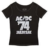 AC/DC