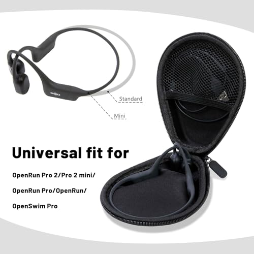 Universele Etui voor Botgeleiding Koptelefoons, Hoofdtelefoon-Headset Etui compatibel met SHOKZ Nieuwe OpenRun Pro 2/Pro 2 Mini/OpenRun/OpenSwim Open-Ear Sportkoptelefoons (Zwart) - Afbeelding 5