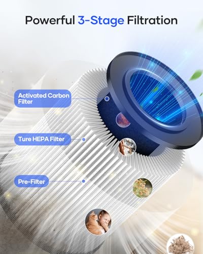 MOOKA HEPA Air Purifier KJ067L の商品画像 2