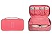 Produktbild BH Unterwäsche Reisetaschen Koffer Organizer Aufbewahrungstasche Frauen Reisetaschen Gepäck Organizer Dessous Make-up Kulturbeutel Waschbeutel, Pink
