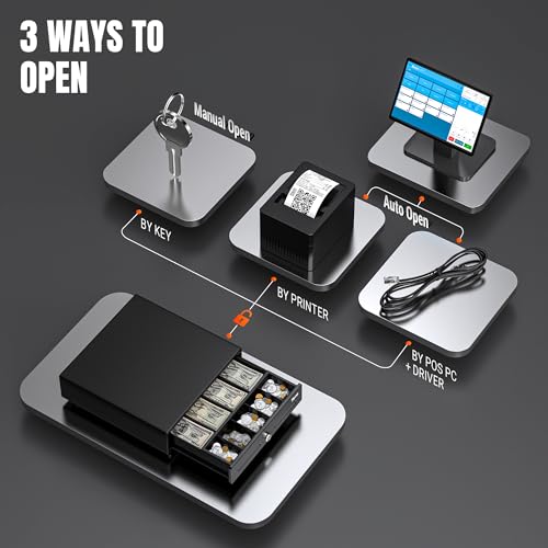 Tera Gaveta de caixa registradora SAFE33.0 cm para ponto de venda, sistema de ponto de venda, com 4