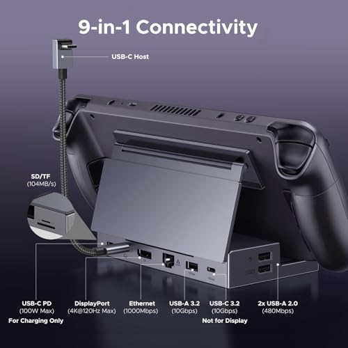 UGREEN Steam Deck Dock (9-in-1), 4K@120Hz Max DisplayPort (Not HDMI), Adjustable and Foldable Stand, 100W PD, 10Gbps Data, Ethernet, SD/TF, Docking Station for Steam Deck OLED, ROG Ally X, Legion Go