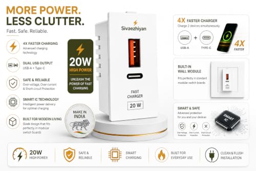 Sivaezhiyan Roma Model Dual Port USB and Type C Charger - Image 7