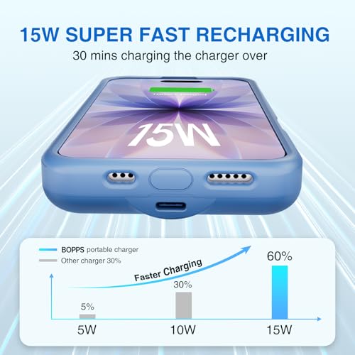 Funda de carga para iPhone IP17-1561B BOPPS ideal para viajes prolongados azul 3