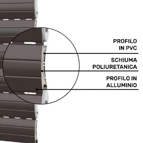 Tapparella Avvolgibile in Alluminio Coibentato con Profilo Mini 9x40 mm | Tapparelle Alluminio per Spazi Ridotti | Isolamento Termico | Made in Italy | Personalizzabile