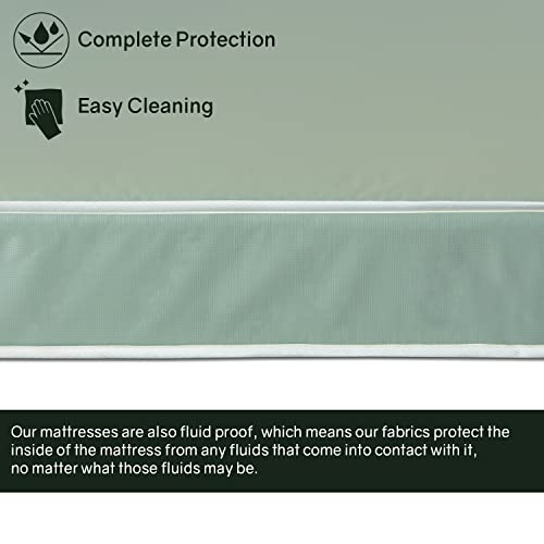 Treaton, 8-Inch Firm Double Sided Tight Top Waterproof Vinyl Innerspring Mattress, Twin #TOP3