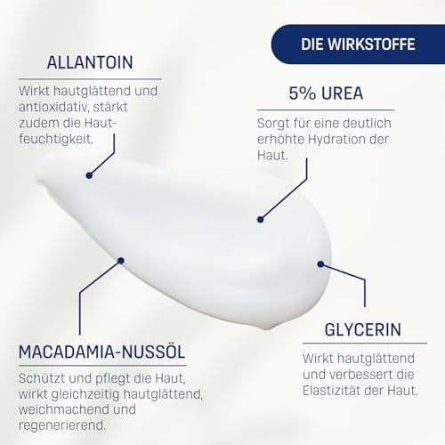 Urea-Handcreme Eubos 5% für trockene Hände