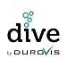Durovis OpenDive Lens Kit