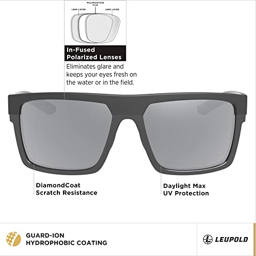 Image of Leupold Becnara Performance Eyewear with Polarized Lenses