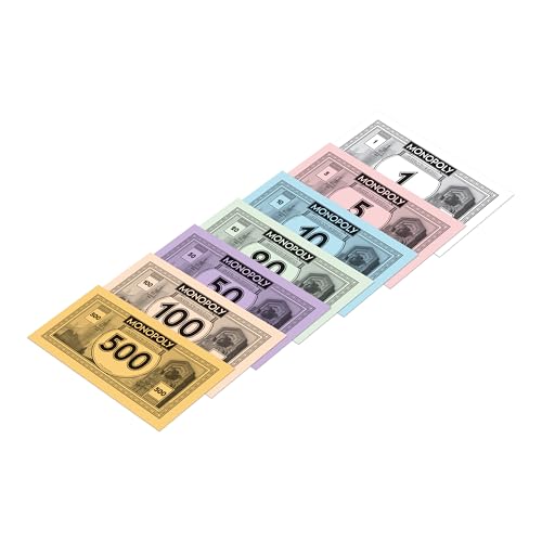 Monopoly Cleveland Monopoly Edition para 2-6 jugadores miniatura 5