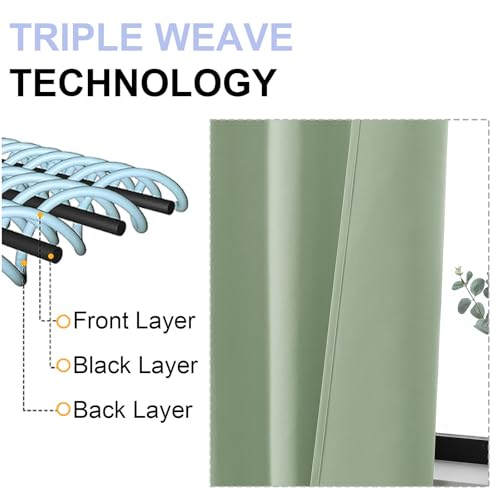Image of Simplebrand Ava Light Green Short Blackout Curtains for Bedroom 54 Inches Long 2 Panels Set, Solid Thermal Insulated, Energy Saving Window Treatment Curtains Blackout Drapes, W40 x L54 Inch