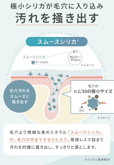 Amazon.co.jp: キシロン シリカクレイマスク kisilon 75g : ビューティー