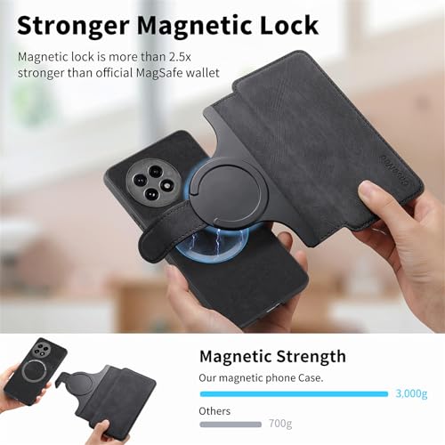 Coque portefeuille amovible OnePlus 13R avec blocage RFID