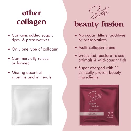 Hydrolyzed Multi Collagen + Hyaluronic Acid, Biotin, Vit C, Zinc, Probiotics, Coq10, Protein | Keto Beauty Supplement Powder For Women | Berry Flavor (7 Single Serve Packets) By Svete #TOP6