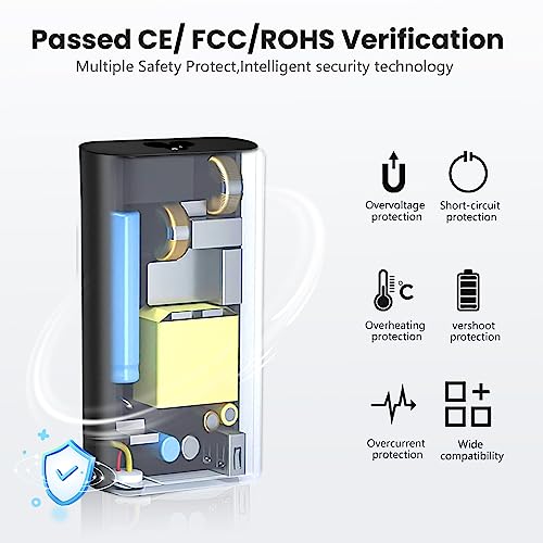 Eansiya Cargador portátil Tipo C 65W Compatible con DELL Latitude 5410 5420 5520 7420 7430 7480 7490 Inspiron 14/16/7620, Chromebook 3100 2 en 1 y XPS 13 LA65NM190 - imagen 4