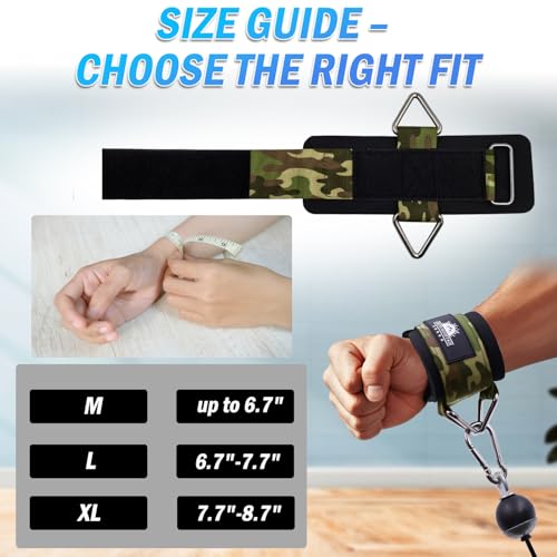 Image of Wrist Cuffs for Cable Machines - Padded & Adjustable Straps for Lateral Raises, Tricep Pushdowns & Strength Training