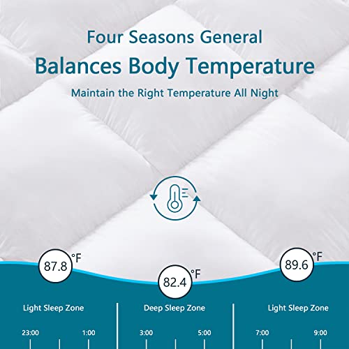 Chokit Luxury Soft 5D Spiral Fiber Queen Mattress Topper, Extra Thick Mattress Pad Cover For Back Pain Relief, Cooling Breathable Pillow Top Protector With 8-21" Deep Pocket, All Season Bedding #TOP2