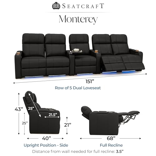 Image of Seatcraft Monterey Home Theater Seating Black Row of 5 Dual Loveseats