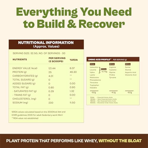 Image of Origin Nutrition 100% Natural Plant Based Protein Powder, 975 gm, Ranked Best Vegan Protein, European Pea Protein Isolate & Pumpkin Seed, Unflavoured with 25g per Protein Per Serve