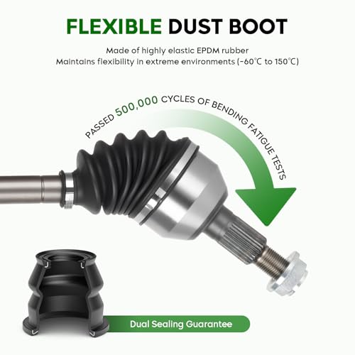 2 Pack Front CV Axle Shaft Assembly for 2010-2016 L4 2.4L by Youxmoto - Used condition - Image 6