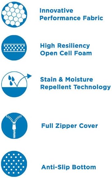 Miniatura 3 de Lounge Doctor Almohada elevadora de cuña con espuma viscoelástica, color azul claro, mediana