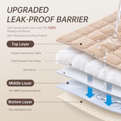 SANPARNIA Waterproof Couch Cover, Dog Couch Cover Protector, 1PC, 36"x63" - image 4