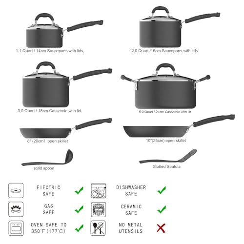 Image of Amazon Basics Non-Stick Cookware Set, Pots and Pans with Lids, Hard Anodized Aluminum, Dishwasher Safe, Oven Safe, Black, 12-Piece