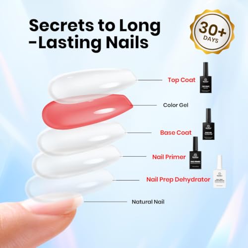 Image of Beetles 4Pcs Gel Top Coat and Base Coat with Nail Dehydrator and Primer Set - Acid-Free & Hema-Free Nail Bond for Gel Polish & Acrylic Nails, Long-Lasting for Professional Manicure Prep Kit