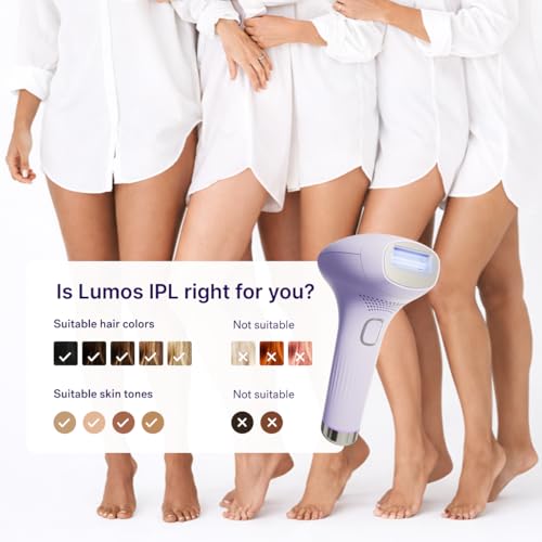 Image of MICHAEL TODD BEAUTY - LUMOS Laser IPL Hair Removal Device for Women and Men, 50F CoolMax Technology, 999,999 Flashes, 3 in 1 with Skin Sensor for Nearly Painless, Permanent Hair Removal