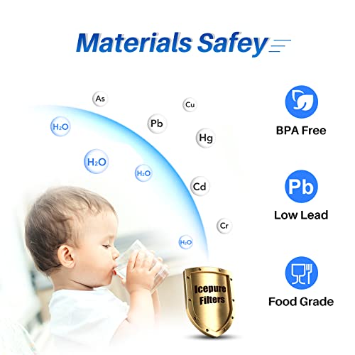 Image of ICEPURE CS-52 Replacement for Bosch 640565 Refrigerator Water Filter, Whirlpool WHKF-R-PLUS, EVOLFLTR10, Cuno CS-52, CS-51, CS-450, CS-451, CS-452, CS-512, 5553629, 5586605, W1085590, 3PACK