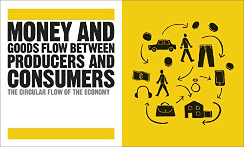 DK The Economics Book: Big Ideas Simply Explained