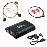 Integration in das ursprüngliche MMI-Benutzermenü